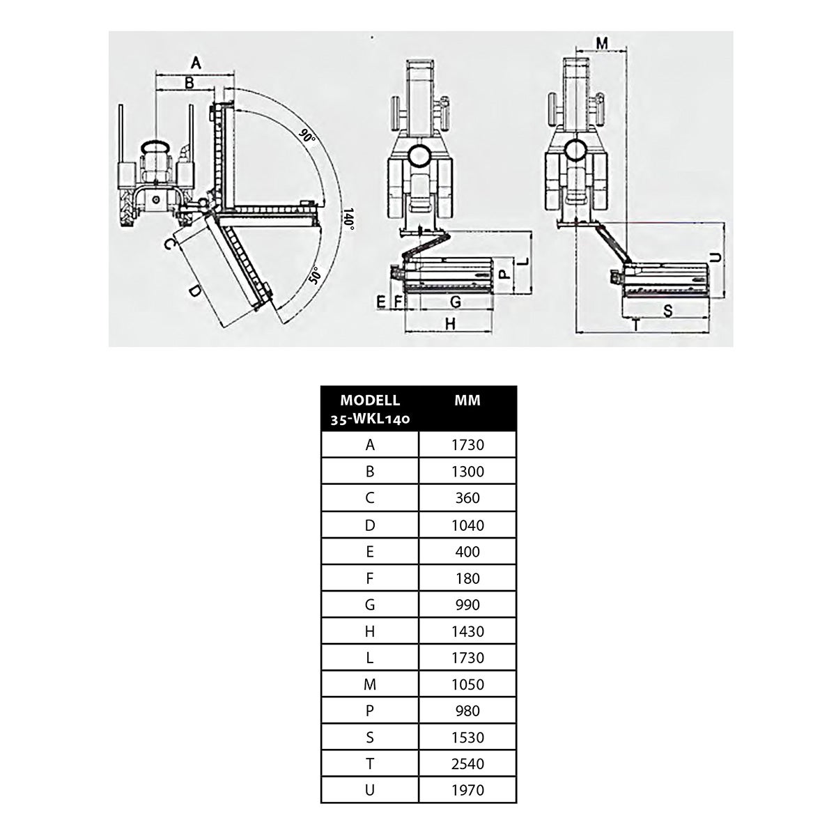 Böschungsmulcher W 1,4 m