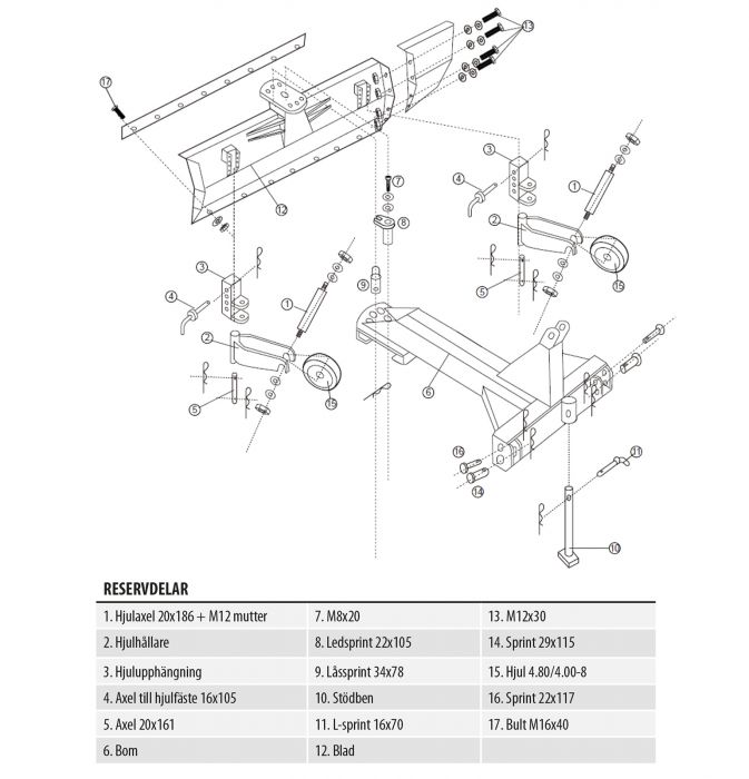 Planierschild 2,3 m, inkl. Räder