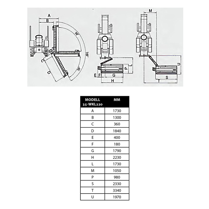 Böschungsmulcher W 2,2 m
